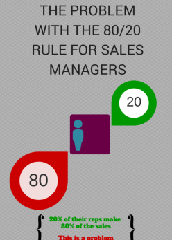 Problems with the 80/20 Rule for Sales Managers | Peak Sales Sales Manager and the 80/20 Rule