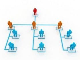 Key Sales Force Design Mistakes | Peak Sales Sales force Design Mistakes