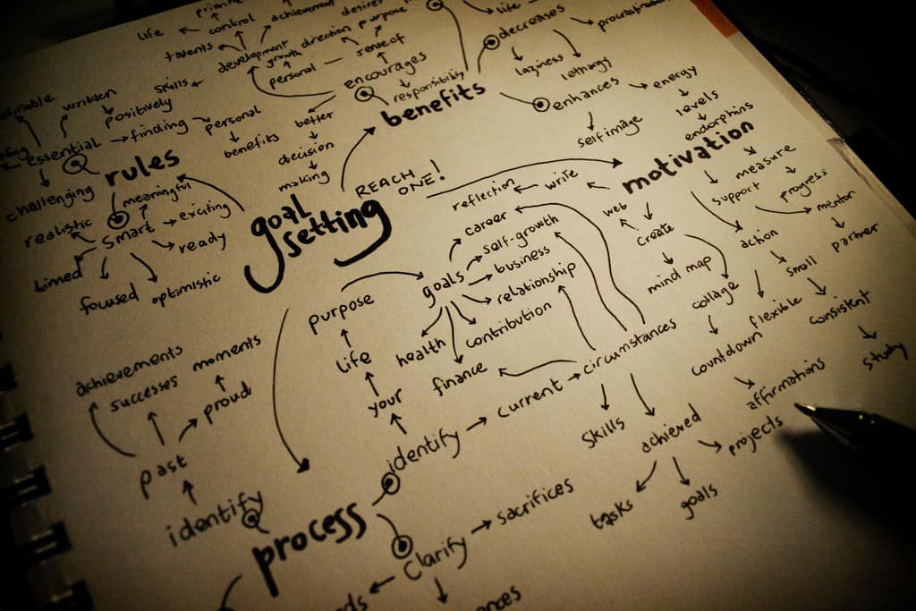 Hiring Sales Manager secrets