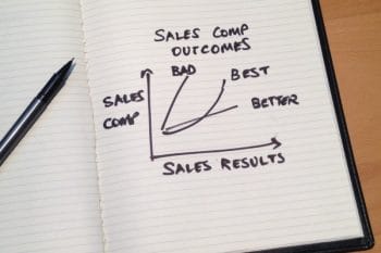 How to Avoid Overpaying Sales Reps | Peak Sales Recruiting  Overpaying Sales Reps